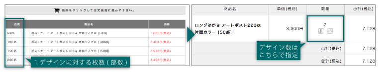 複数データの注文の仕方